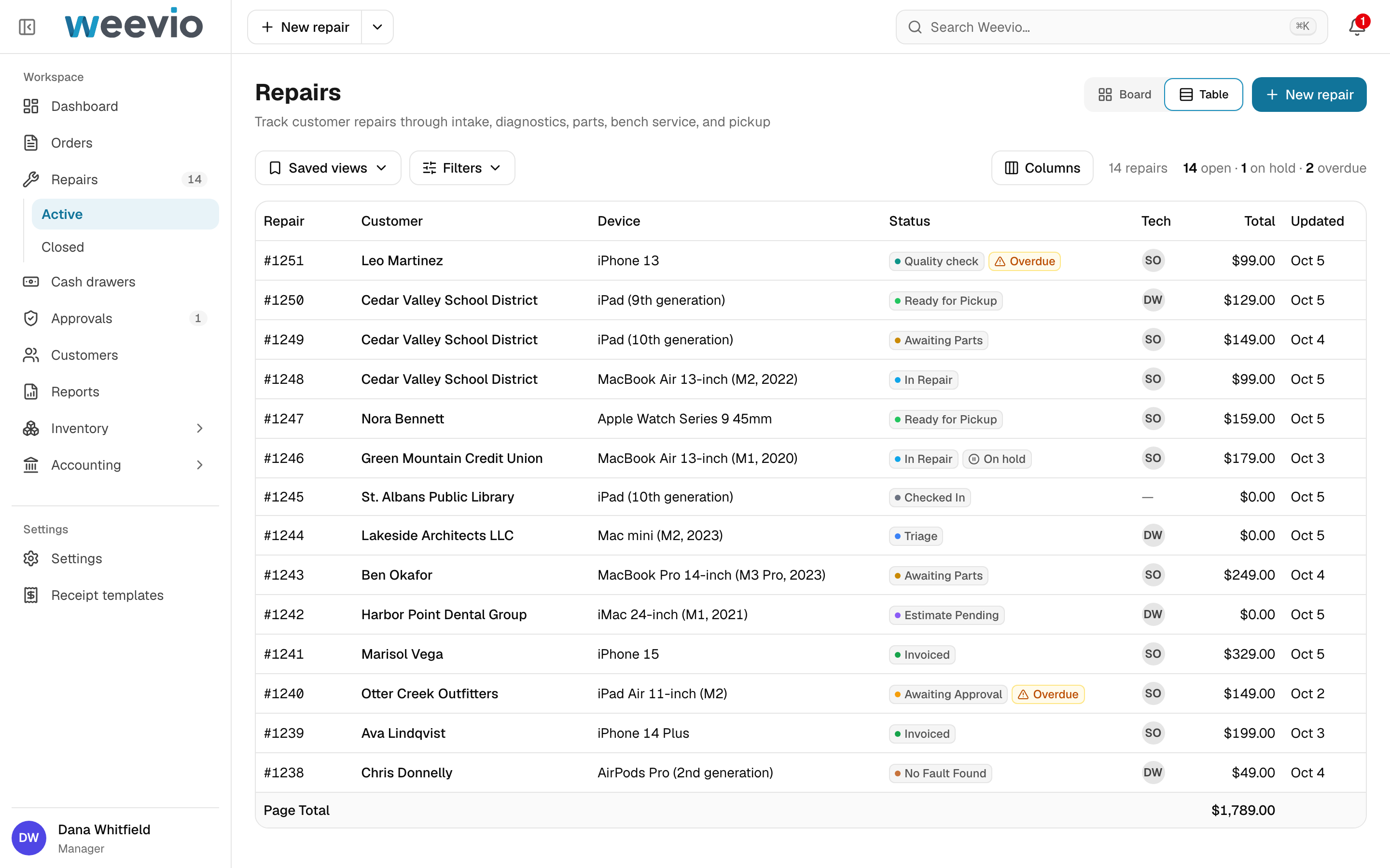 Weevio's Repairs list on a desktop: the sidebar beside the full table of repairs, with customer, device, status, technician, total, last update and a page total.